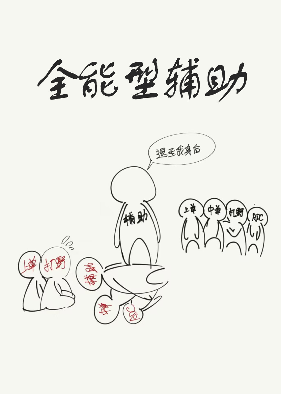 全能型辅助[电竞]